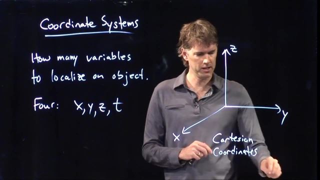 Anderson Video - Cartesian Coordinates