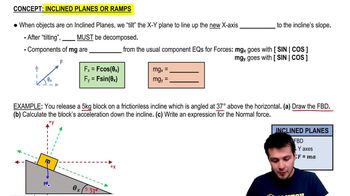 Intro to Inclined Planes