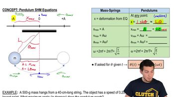 Pendulum Equations