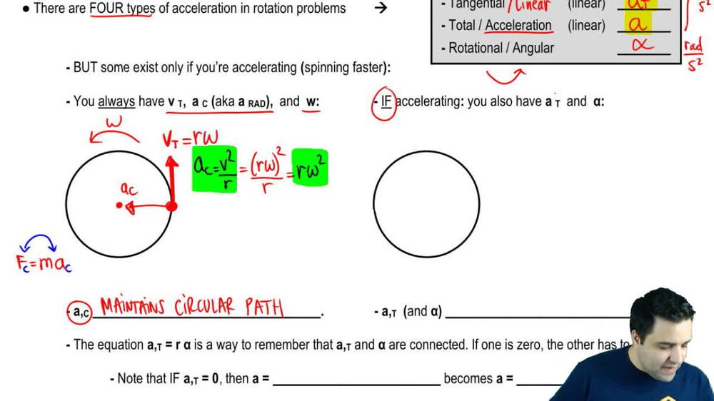 Types of Acceleration in Rotation