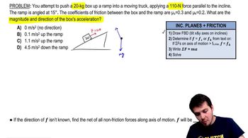 Pushing A Box Up A Ramp