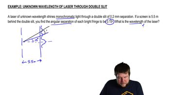 Unknown Wavelength of Laser through Double Slit