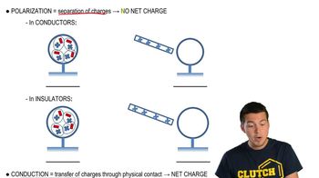 Charging Objects