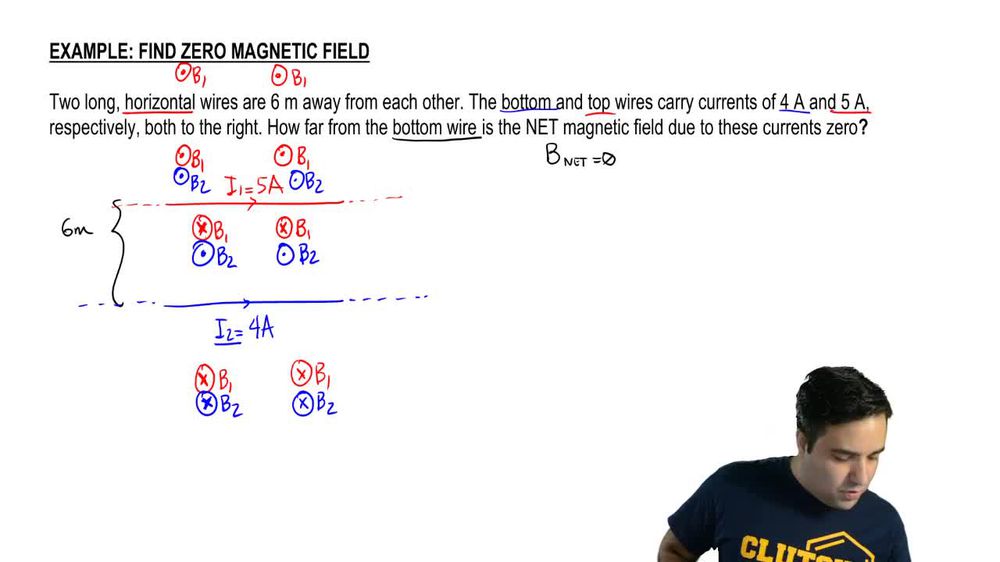 Find Zero Magnetic Field