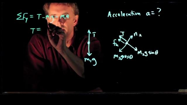 Anderson Video - Two Masses, a Pulley and an Incline