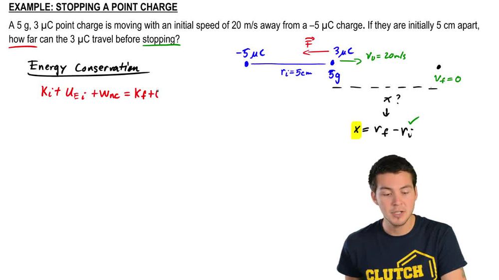 Distance to Stop a Point Charge
