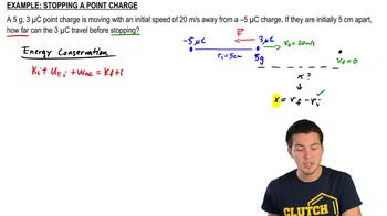 Distance to Stop a Point Charge