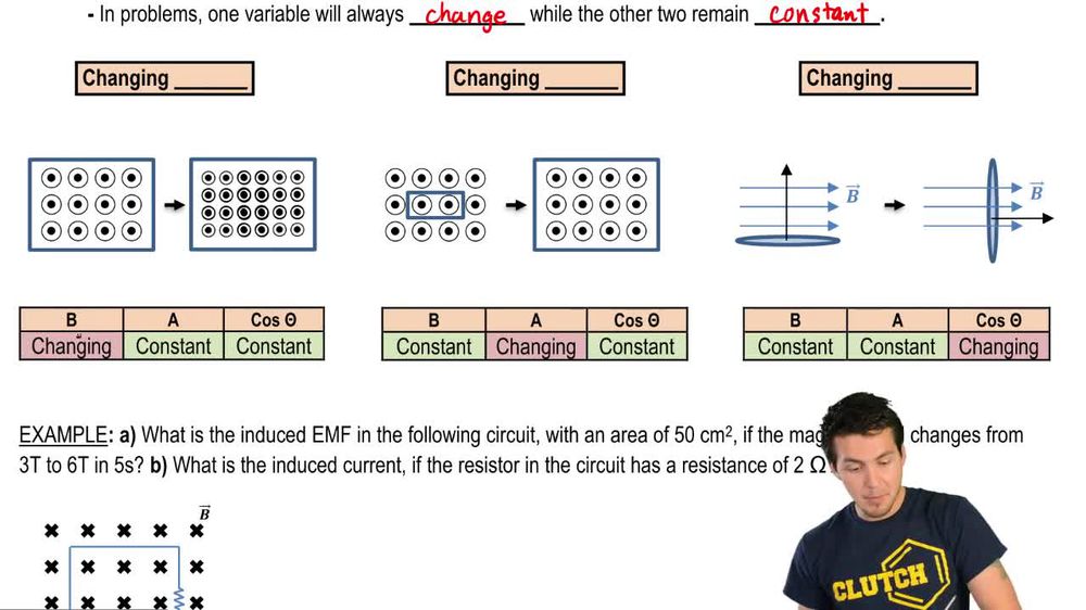 Faraday's Law
