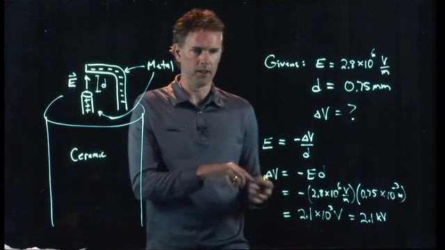 Anderson Video - Spark Plug