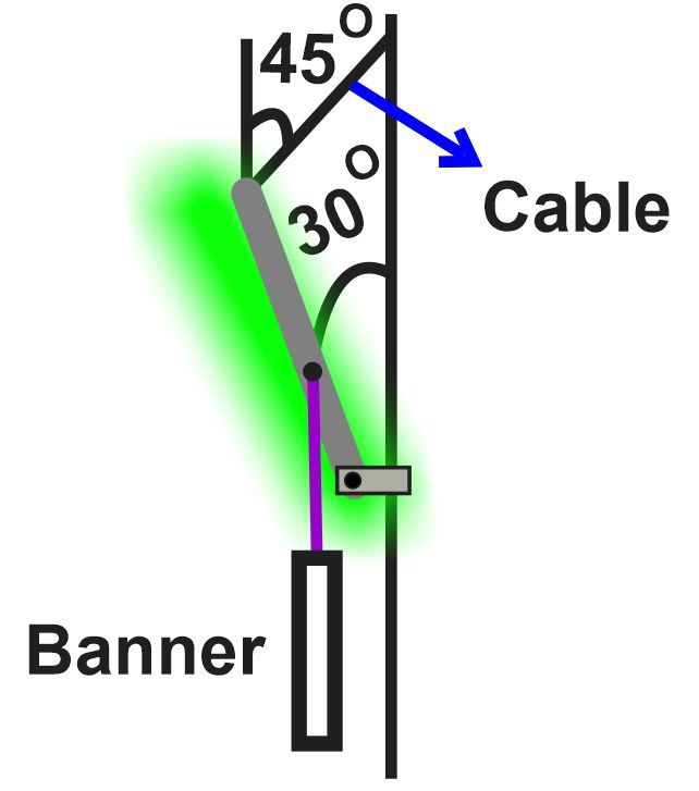 Free body diagram of a street lamp with forces labeled, showing tension and weights.