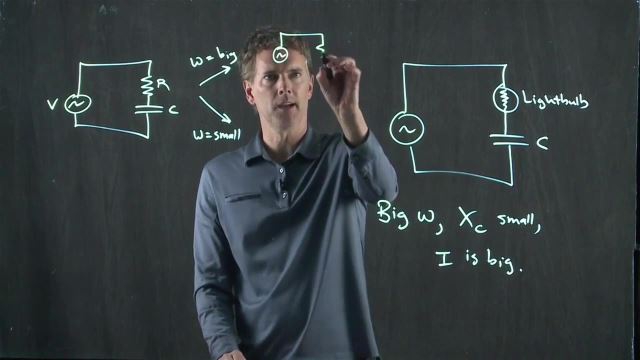 Anderson Video - Capacitor in AC Circuit
