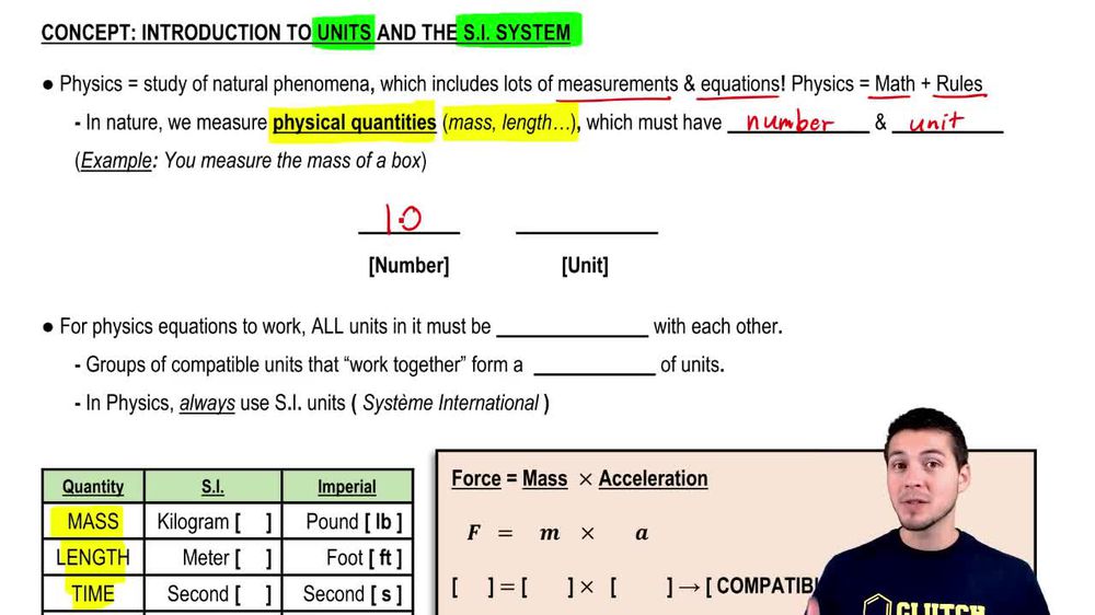 Introduction to Units & the SI System