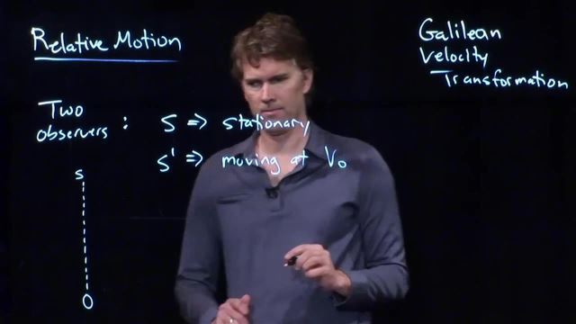 Anderson Video - Relative Motion