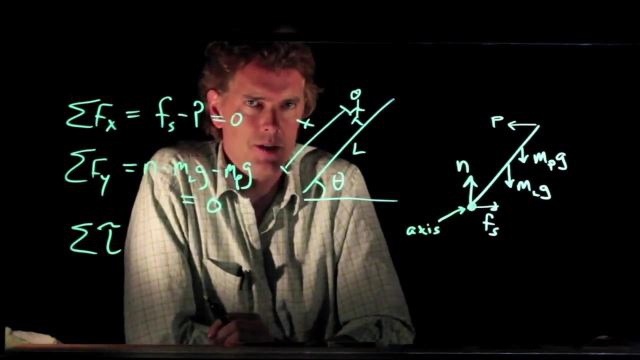 Anderson Video - Leaning Ladder Problem