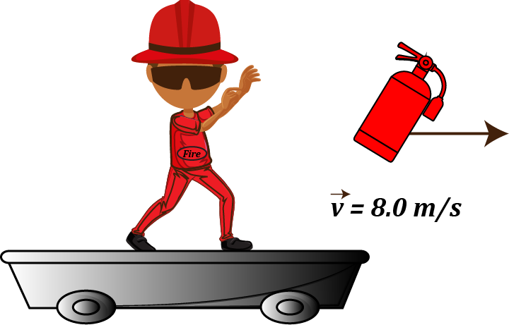 A firefighter on a cart throws a fire extinguisher at 8.0 m/s, illustrating momentum and impulse concepts.