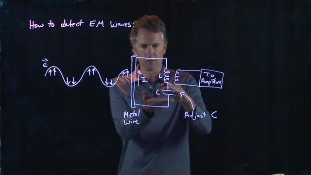 Anderson Video - How to Detect Electromagnetic Waves
