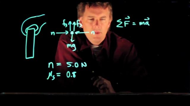 Anderson Video - Book Gripping