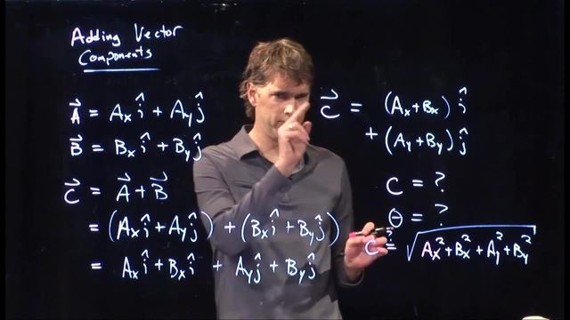 Anderson Video - Adding Vector Components