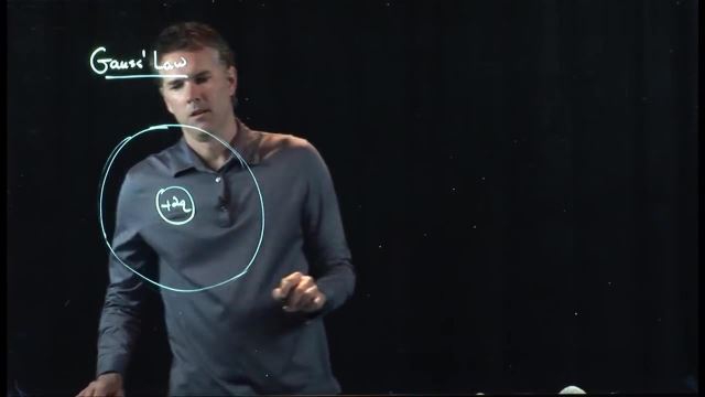 Anderson Video - Gauss's Law Intro