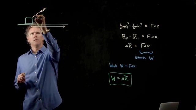 Anderson Video - Work