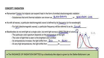 Radiation
