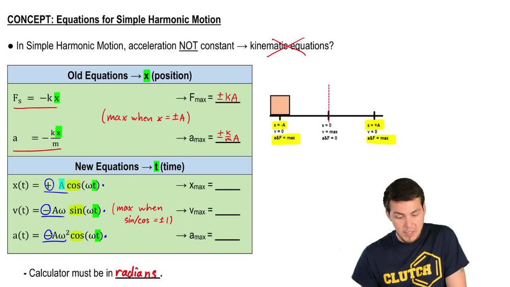 Equations of Simple Harmonic Motion