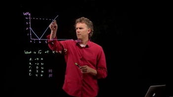 Anderson Video - Force and Potential Energy Example