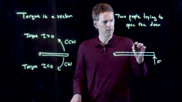 Anderson Video - Torque is a Vector