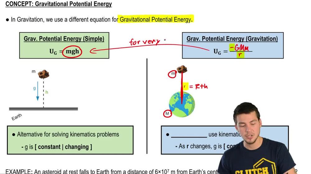 Gravitational Potential Energy
