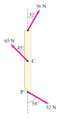 Diagram of a uniform beam with forces acting at angles, labeled with magnitudes and points P and C for torque calculation.