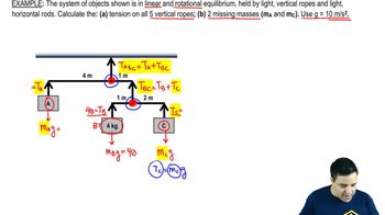 Multiple objects hanging