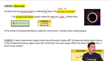 Black Holes