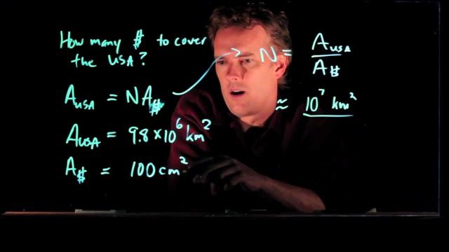 Anderson Video - Estimating with Large Numbers