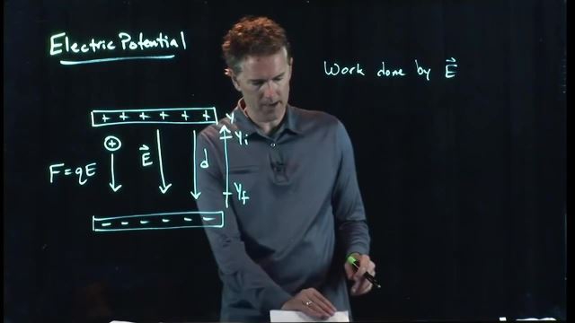 Anderson Video - Electric Potential Intro