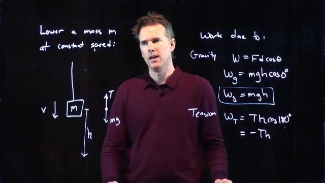 Anderson Video - Work Lowering an Object