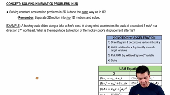 Kinematics in 2D