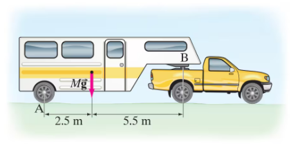 Diagram showing a 2300-kg trailer attached to a stationary truck, with forces and distances labeled for analysis.