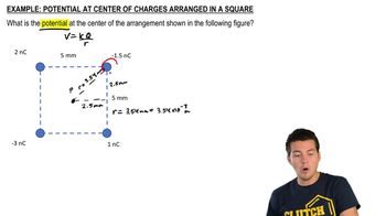 Potential at Center of Charges in a Square