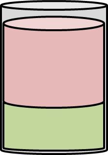 Beaker with layered liquids