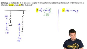 Example