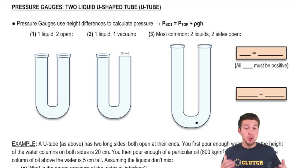 Pressure Gauges: U-Shaped Tube