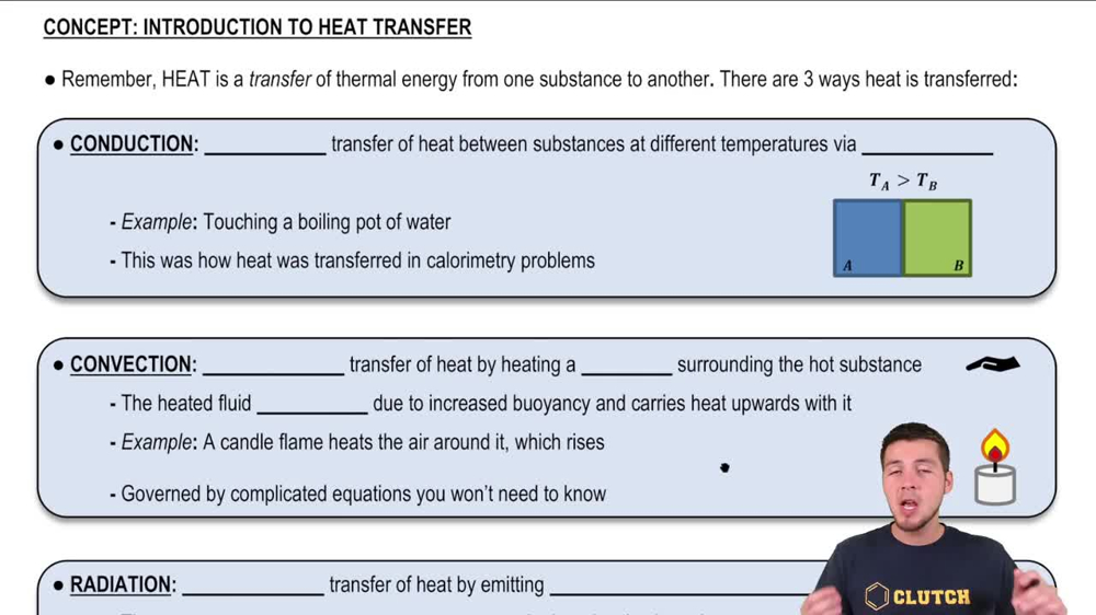 Overview of Heat Transfer