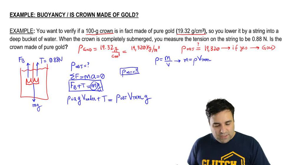 Is Crown Made of Gold? (Buoyancy)