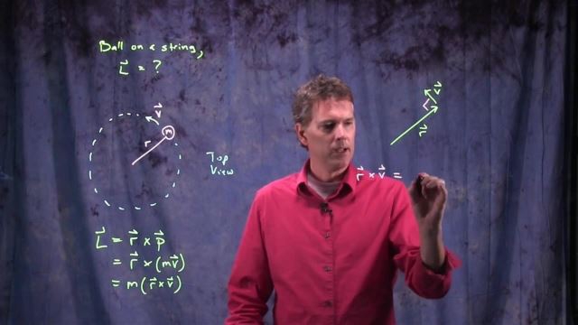 Anderson Video - Angular Momentum Vector