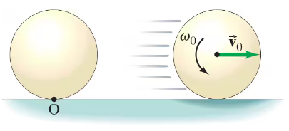 A cue ball at rest at point O, then struck, showing its speed v₀ and reverse spin ω₀ on a billiards table.