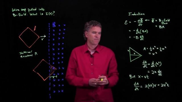 Anderson Video - Induced Current in Wire Loop
