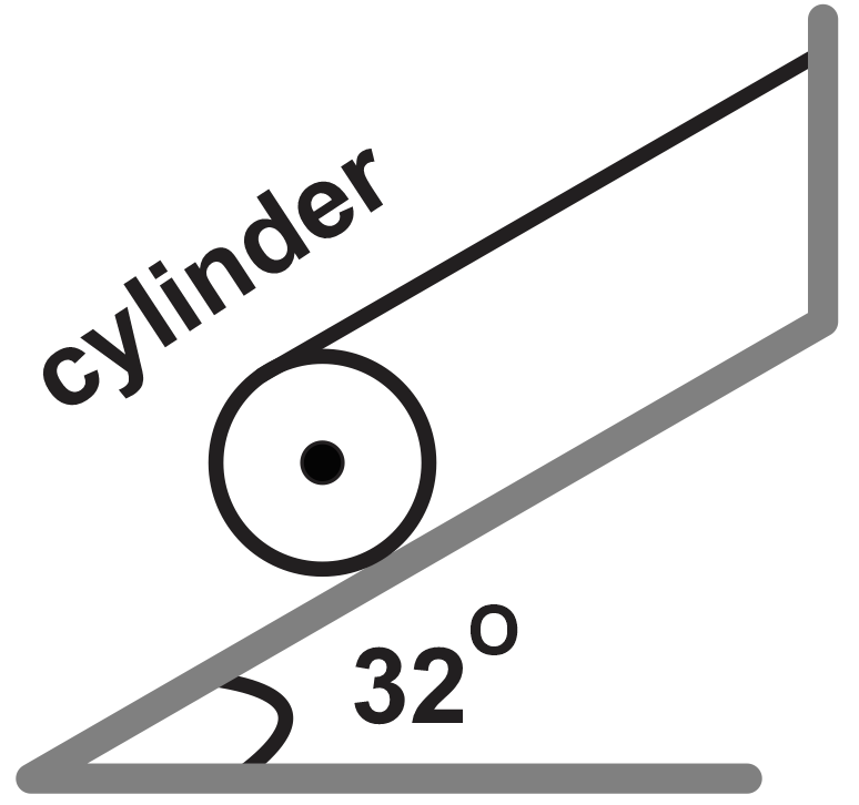 A 25 kg cylinder on a 32° incline, illustrating static friction in rotational equilibrium.