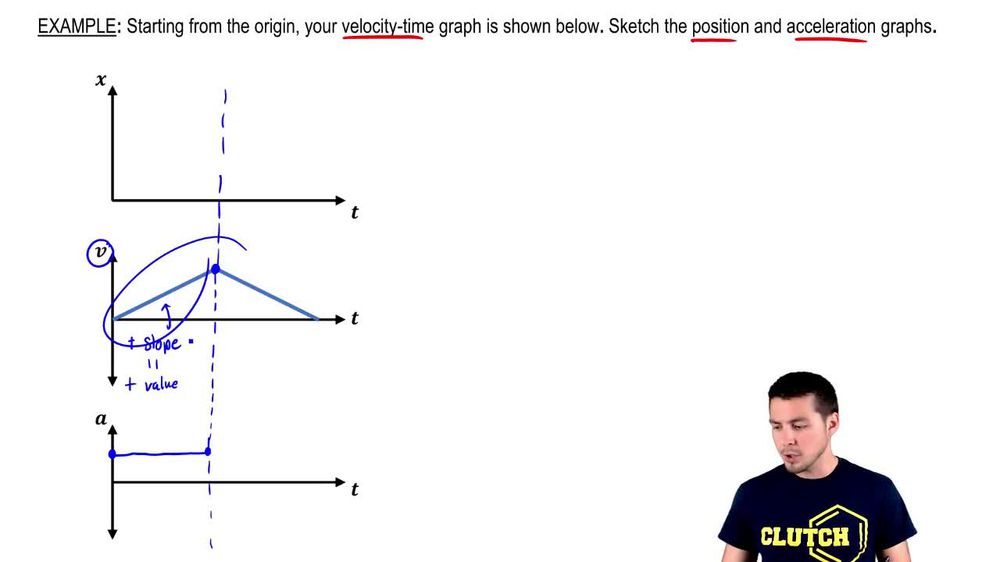 Graph Velocity and Acceleration