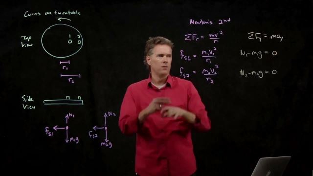 Anderson Video - Which Coin Flies Off Turntable First