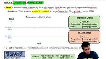 Latent Heat & Phase Changes